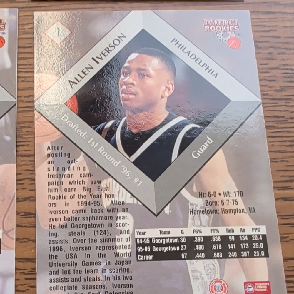 Basketball Trading Cards Set - Picture 9 of 9